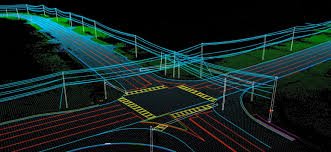 Classified mobile mapping point cloud of road markings and roadside objects