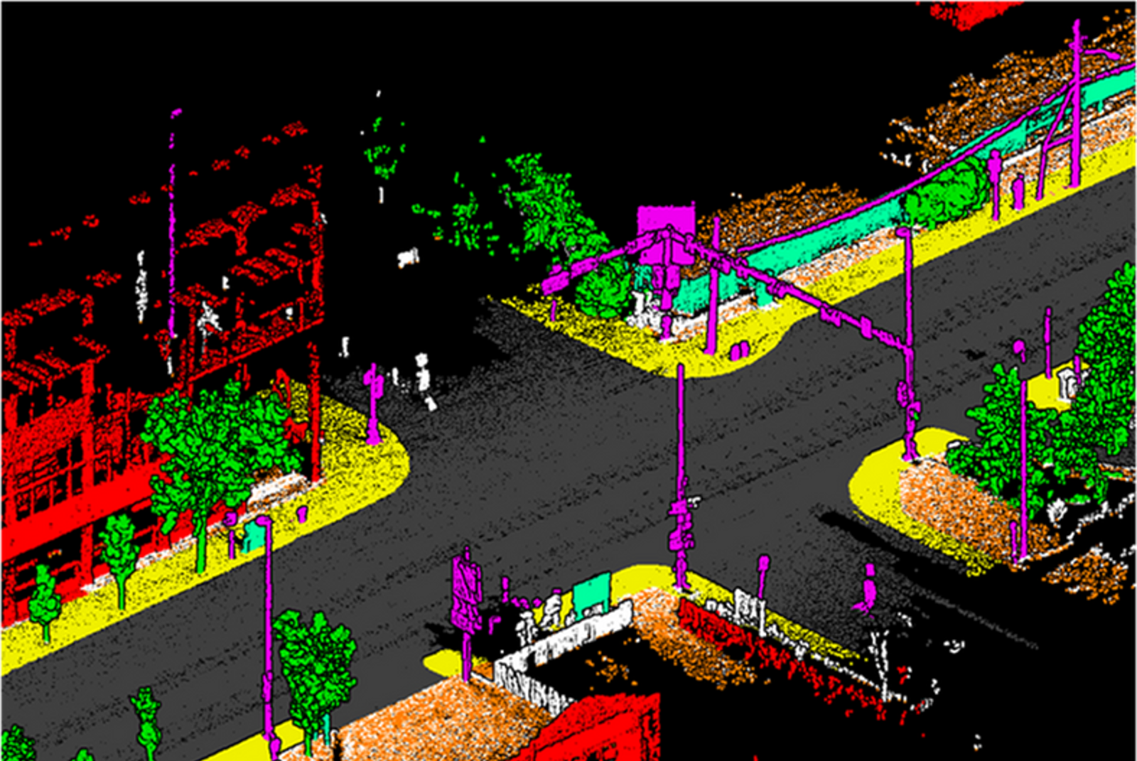 Classified mobile LiDAR point cloud with vectorized urban road features